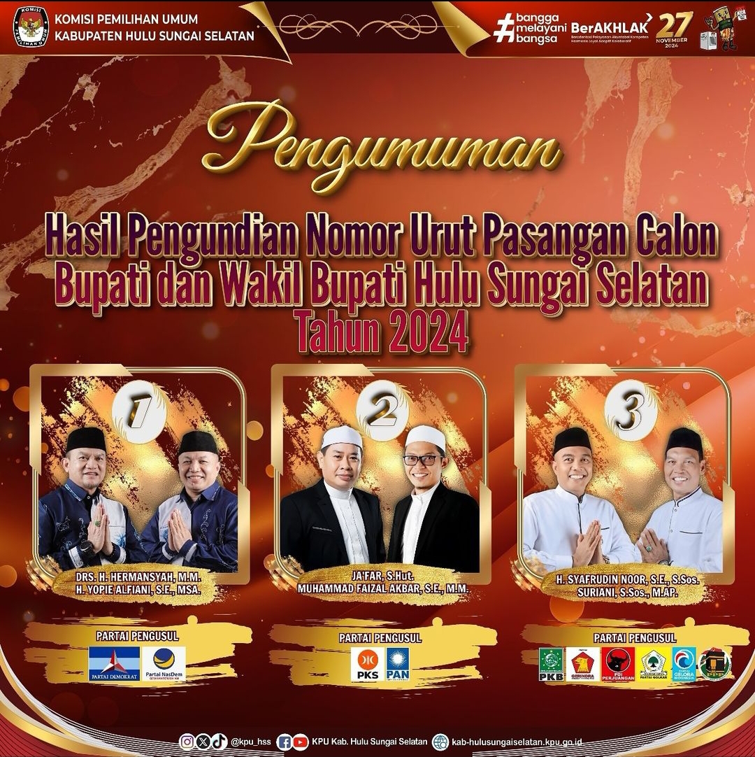 Banner polling Calon Bupati & Wakil Bupati HSS